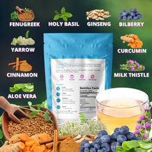 Load image into Gallery viewer, Diabetes Type 2 Support